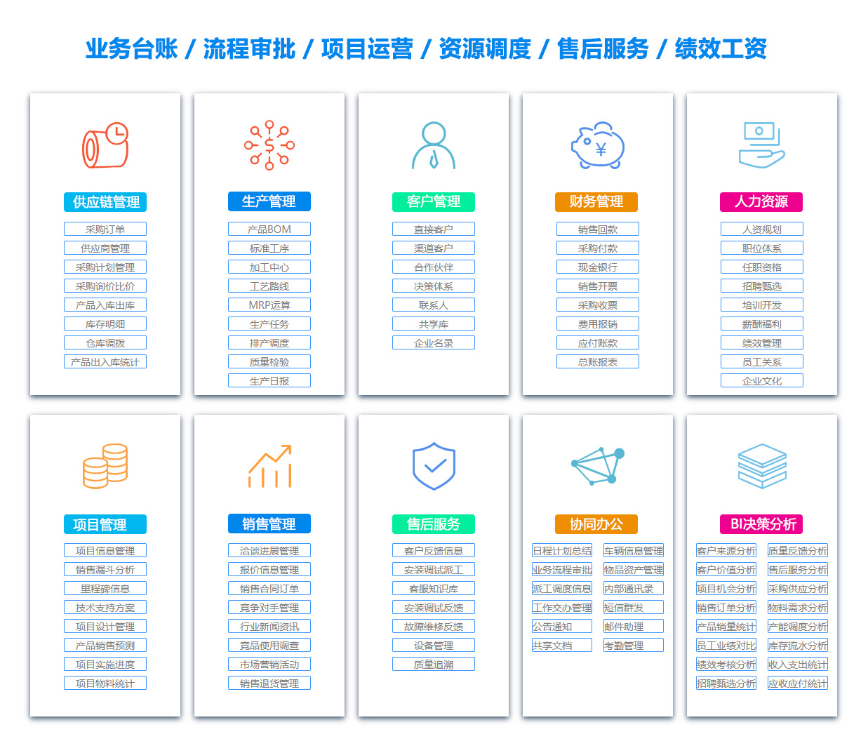 德宏项目过程管理软件 德宏项目过程管理软件